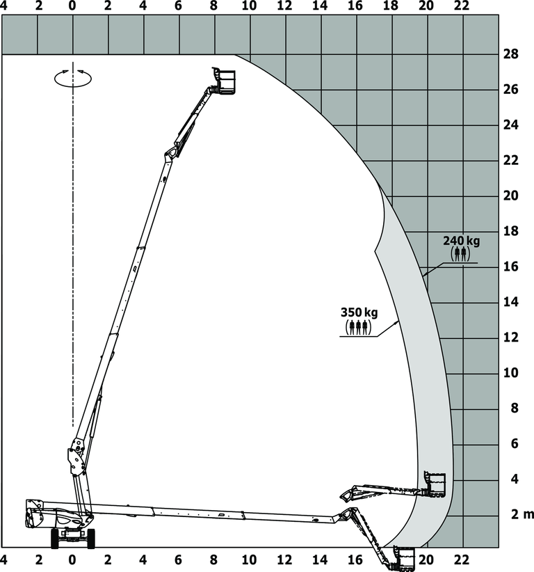 slide show image of a product
