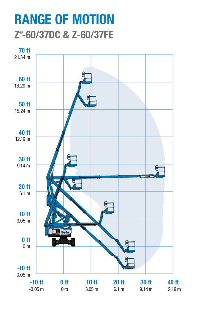 slide show image of a product